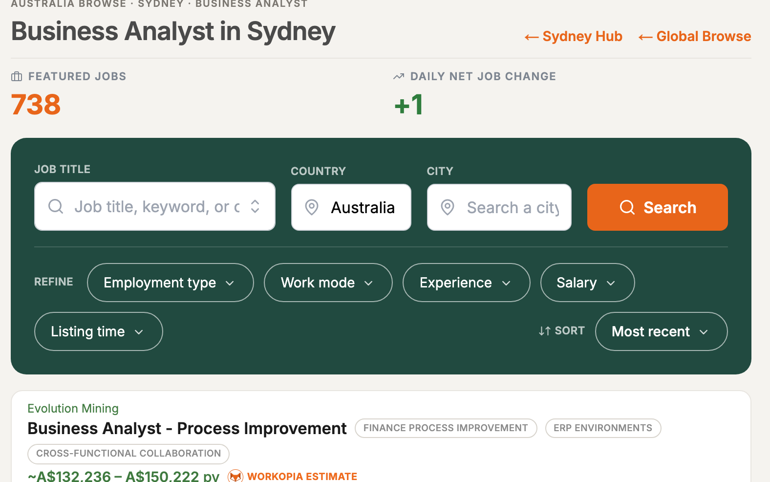 Browse Sydney jobs by role and category